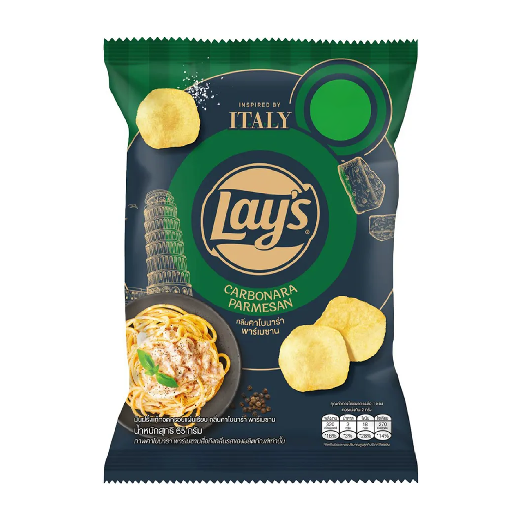 Lays Potato Chips Carbonara Parmesan Flavored